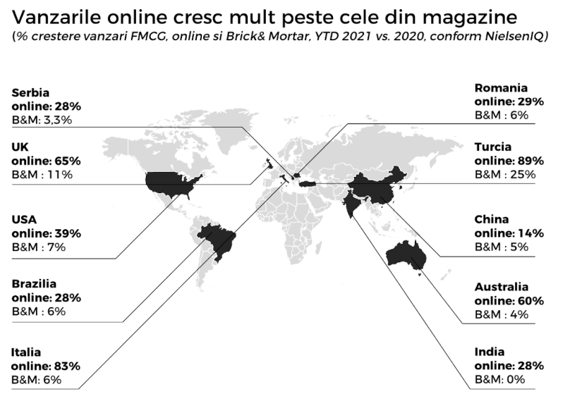 online 2